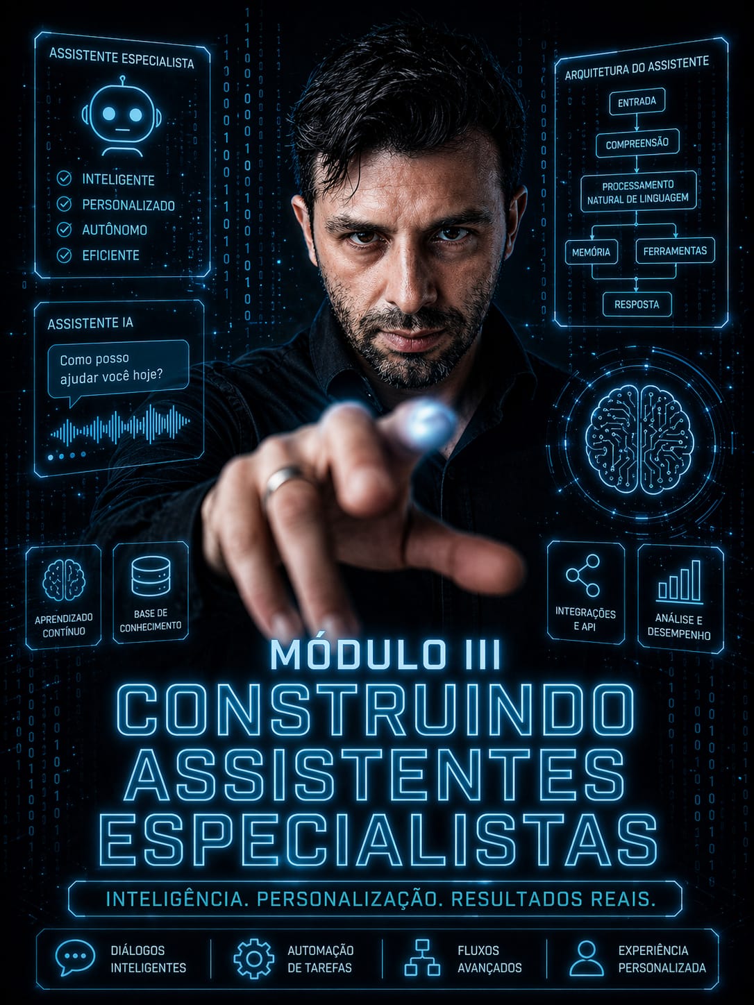 Módulo III