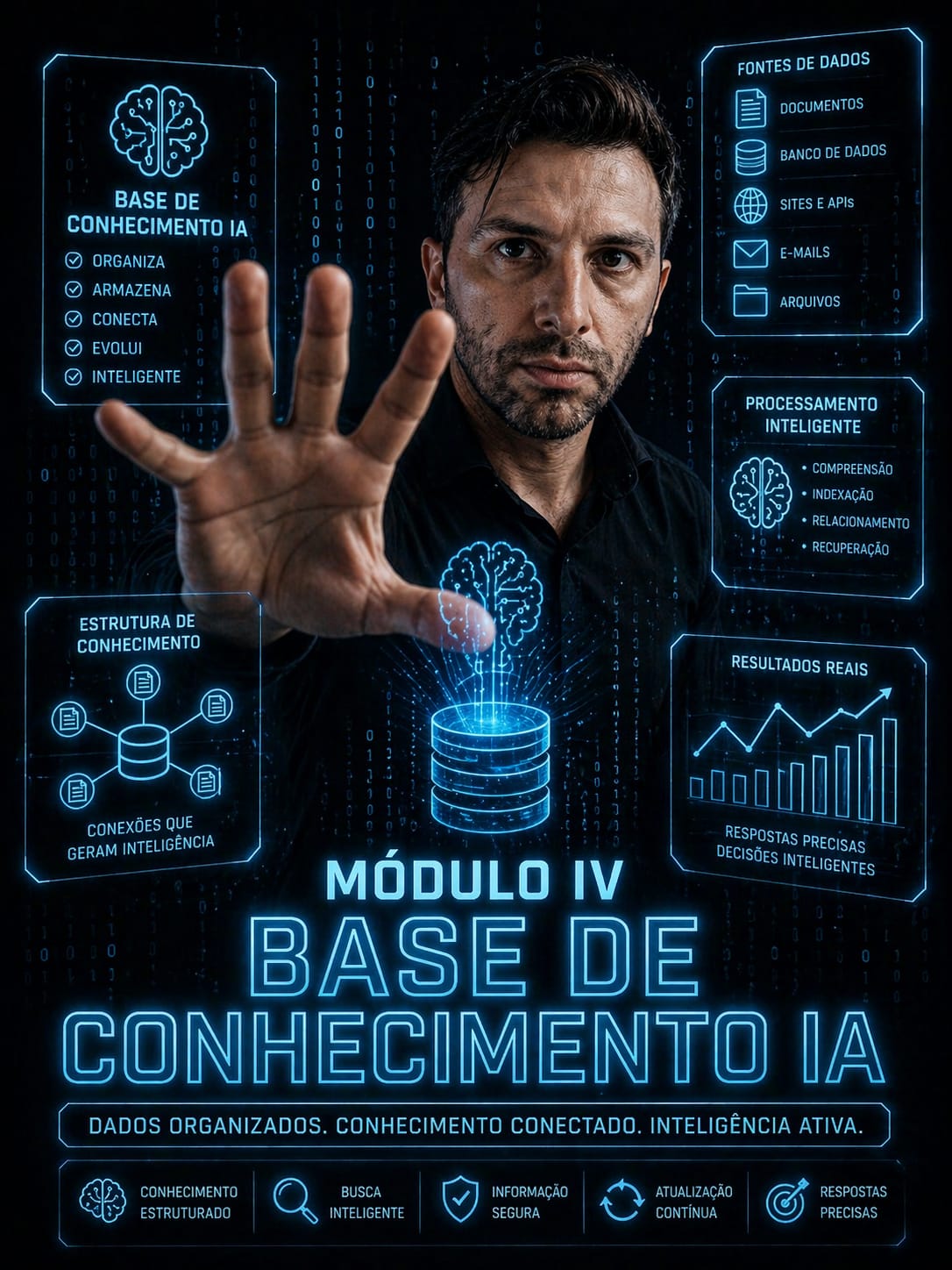 Módulo IV