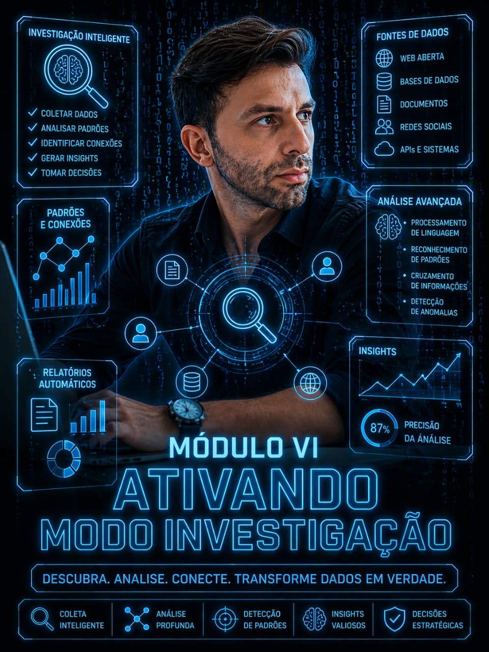 Módulo VI