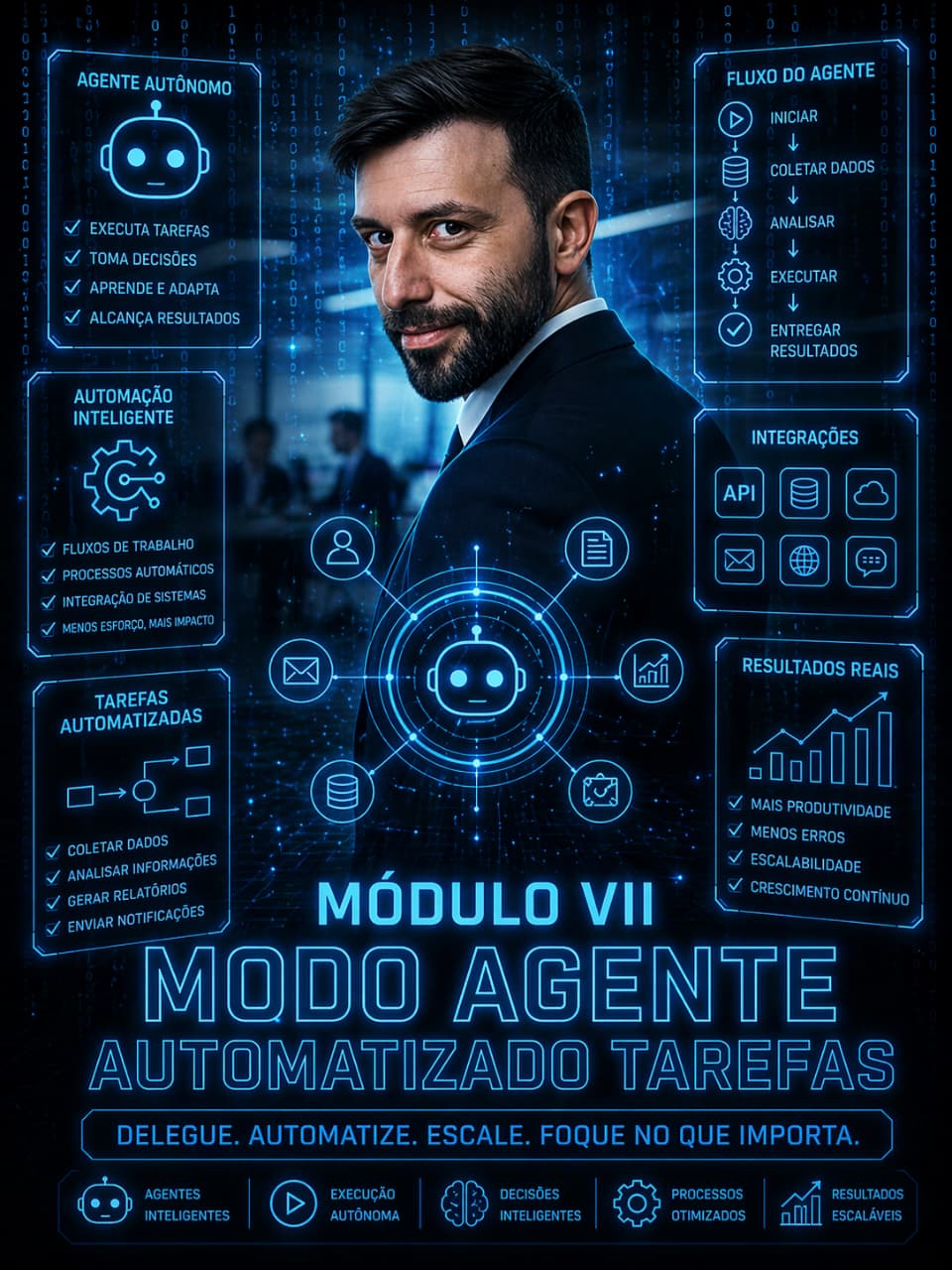 Módulo VII