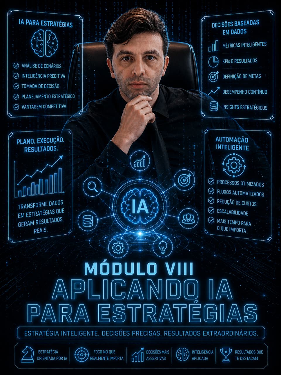 Módulo VIII